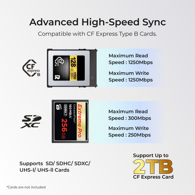 Digitek DCR-102 CFB 2-in-2 CF Express Type B & SDXC, USB 3.2 Card Reader - Digitek
