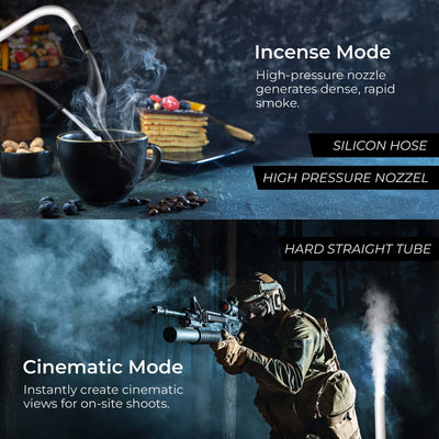 Digitek (DFM-030)  Fog Machine