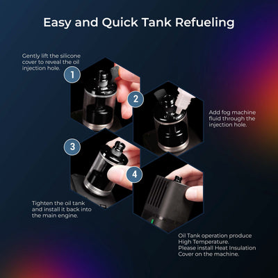 Digitek (DFM-030)  Fog Machine