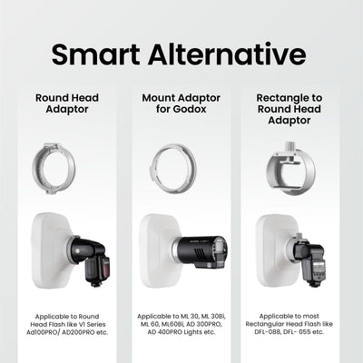 Digitek (DFB-005) Professional Soft Tent Diffusion Kit DFB-005 - Digitek