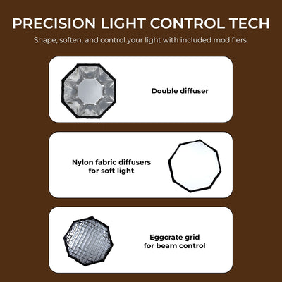 Digitek (DSB 60cm Mini) 60cm Softbox with Mini Bowens Mount